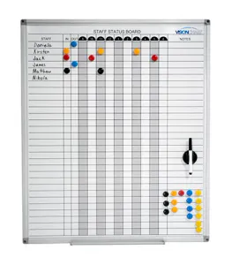 VC Magnetic Staff Status Board thumbnail 4