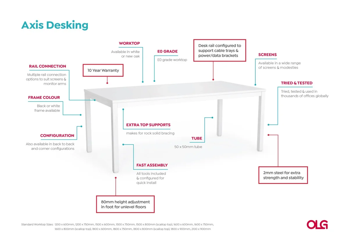 OL Axis Straight Desk