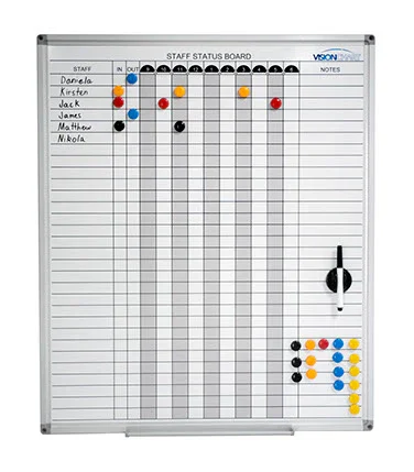 VC Magnetic Staff Status Board