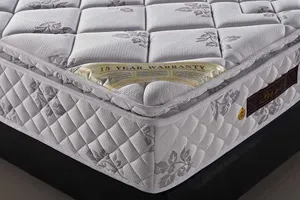 Prince Mattress SH1380 (Firm) thumbnail 2