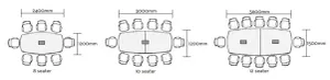 DD Delta Nauveau Duo Single Span Broadroom Table thumbnail 4