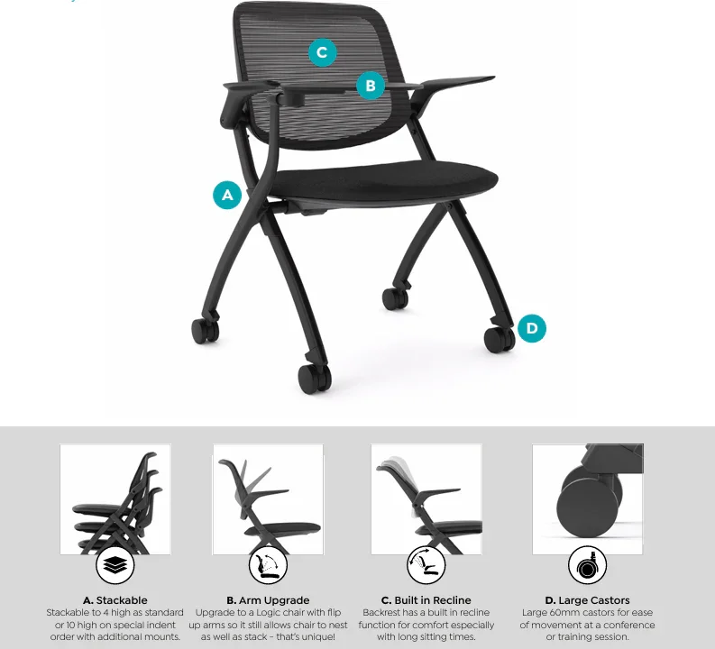 OL Logic Training & Healthcare Chair with Castor