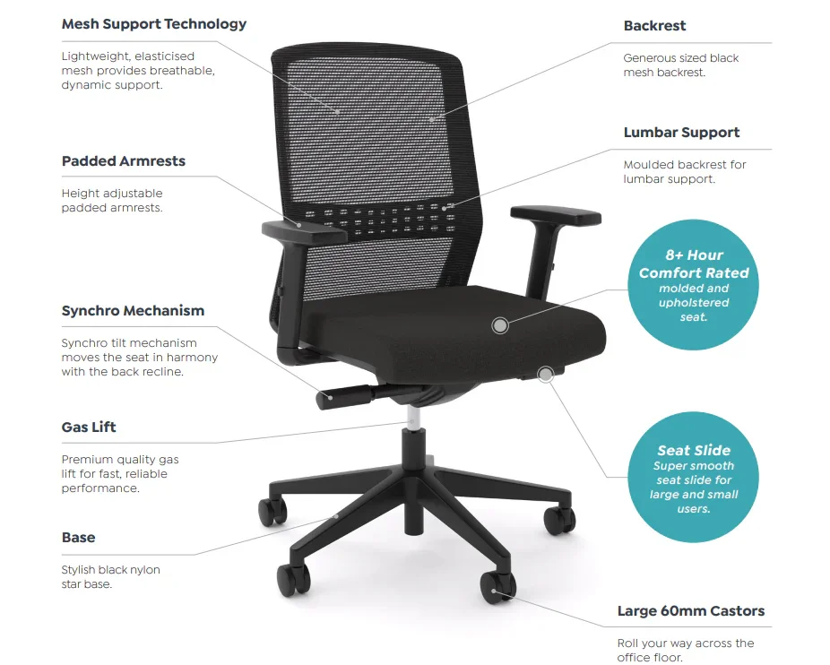 OL Motion Mesh Back Task Chair with Lumbar