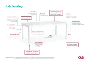 OL Axis Stretch Double Sided 2 User Desk – Oak Top with Black Frame thumbnail 3