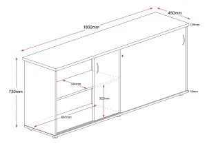 RL Rapid Worker Lockable Sliding Door Credenza thumbnail 5