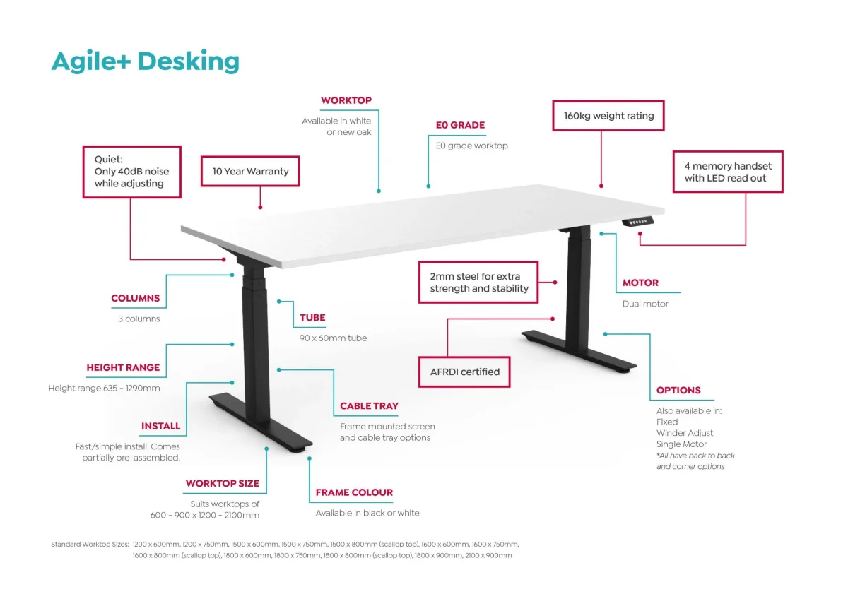 OL AgileMotion Electric Height Adjustable Double Sided 2 User Desk Frame
