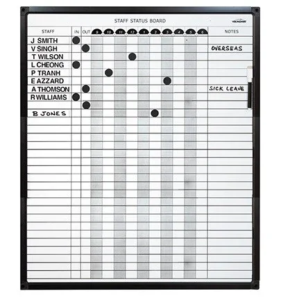 VC Magnetic Staff Status Board