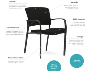 OL Padded Zipp Fabric Upholstered Training Armchair thumbnail 5