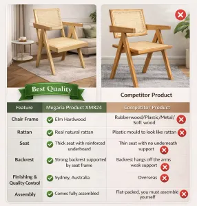 MF Pier 2 Seater Rattan Bench with Backrest thumbnail 8