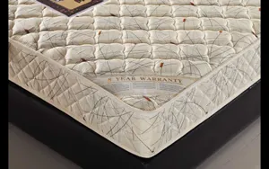 Prince Mattress SH068 Budget Soft thumbnail 2