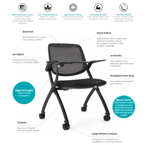 OL Logic Training & Healthcare Chair with Castor thumbnail 5
