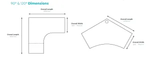 OL Axis Single User 120° Workspace Corner Desk thumbnail 5