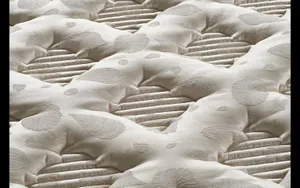Prince Mattress SH2800 (Firm) thumbnail 4