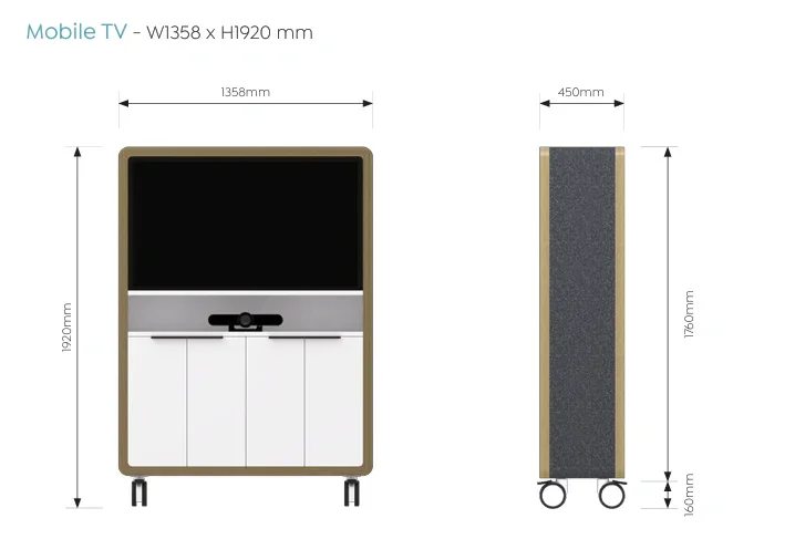 OL Rover Mobile Multi-Media Unit for Presentation