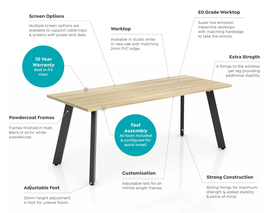 OL Flare Bar Leaner High Table – Oak Top