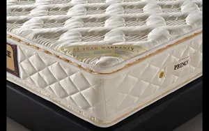Prince Mattress SH2800 (Firm) thumbnail 3