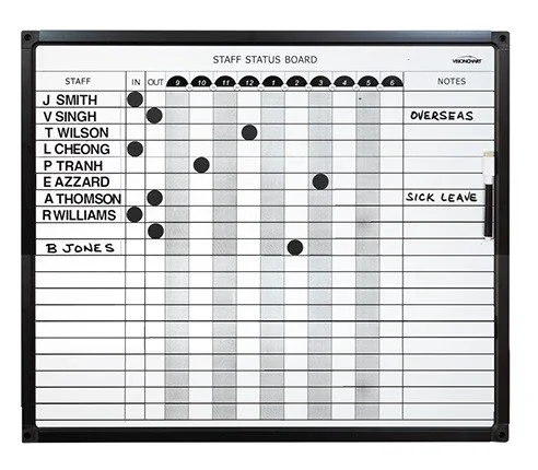VC Magnetic Staff Status Board
