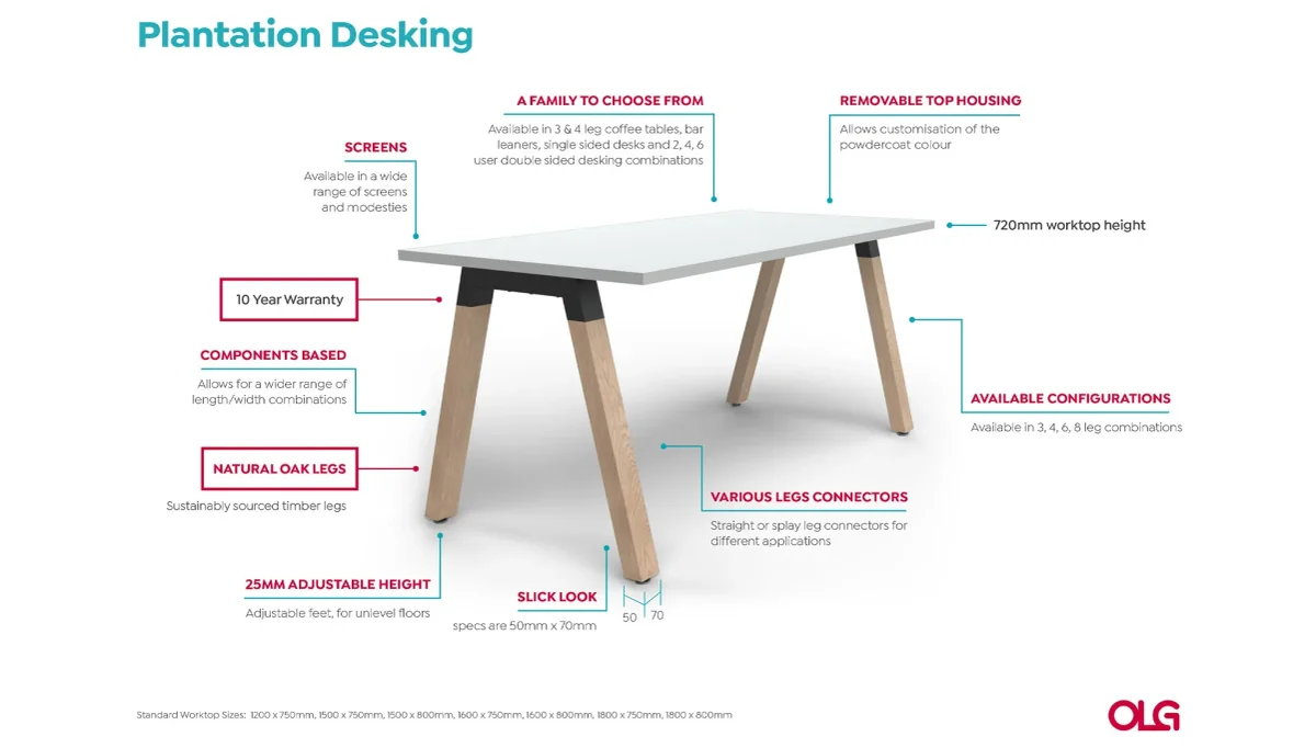 OL Plantation Bar Leaners Table