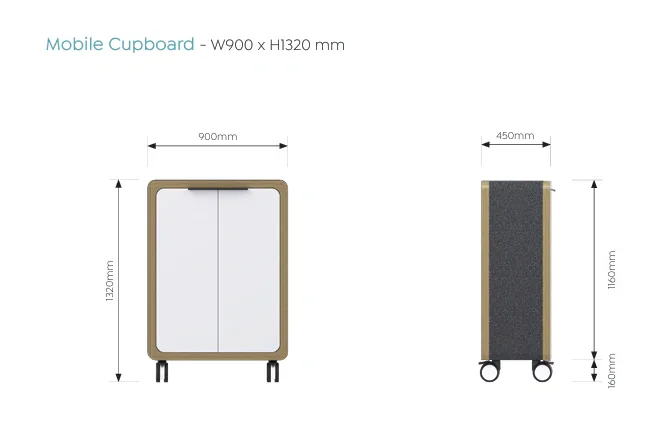 OL Rover 3 Tier Mobile Cupboard with Acoustic Pinnable Board