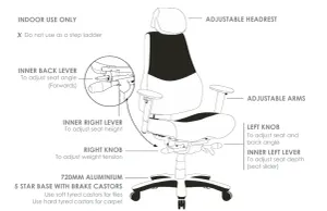 ST Ranger Multi Shift High Back Executive Chair thumbnail 3