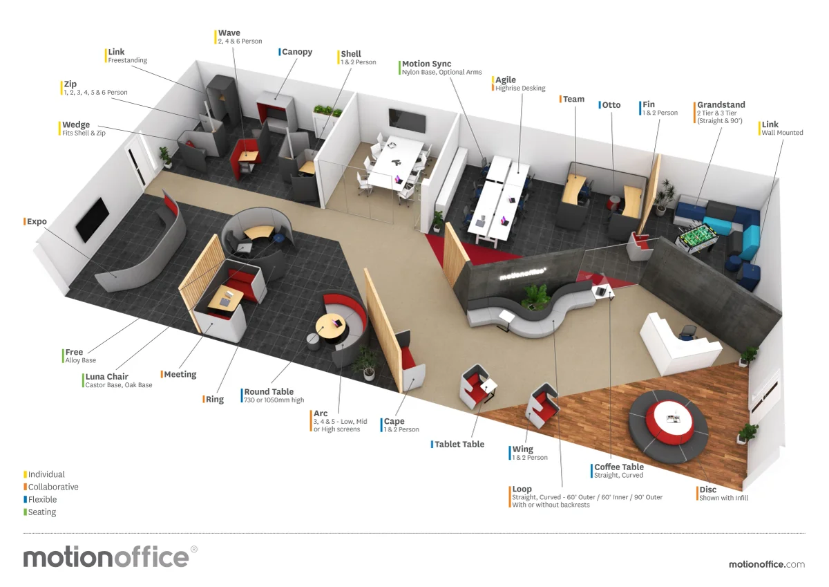OL Motion Wave 4 User Desk Based Space