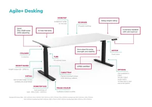 OL Agile Fixed Height Desk – White Top with Black Frame thumbnail 2