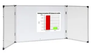 VC Cabinet Magnetic Whiteboard thumbnail 1