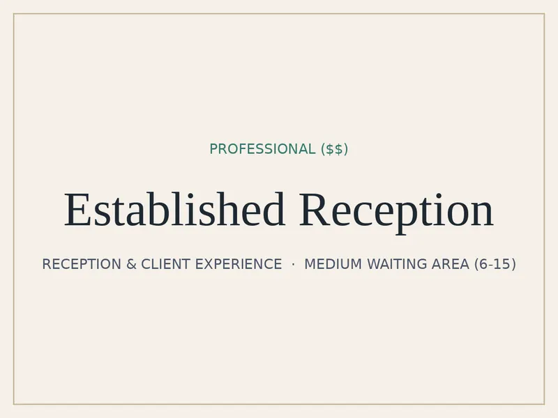 Established Reception