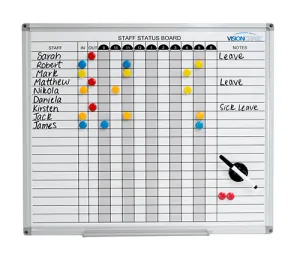 VC Magnetic Staff Status Board thumbnail 3
