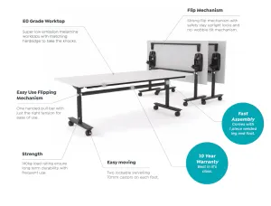 OL Ascend Tech Adjustable Flip Table thumbnail 5