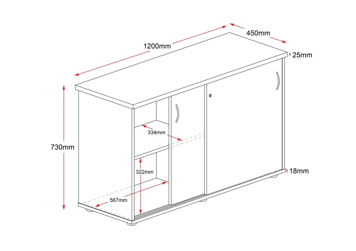 RL Rapid Worker Lockable Sliding Door Credenza
