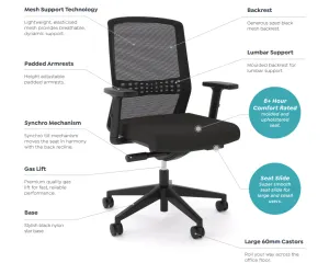 OL Motion Mesh Back Task Chair with Lumbar thumbnail 4