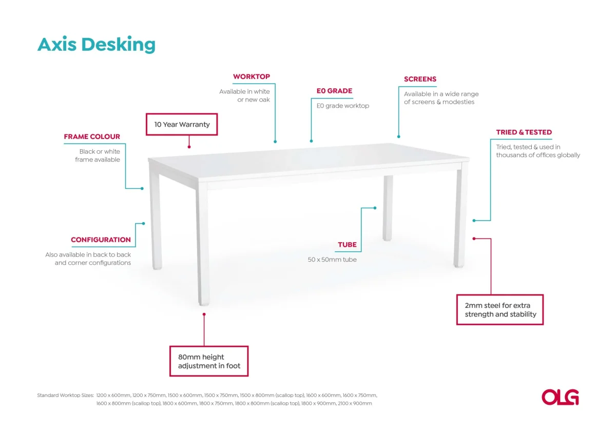 OL Axis 2-User Double Sided Workspace – White Top Black Frame thumbnail 3