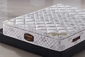 Prince Mattress SH1380 (Firm) thumbnail 1