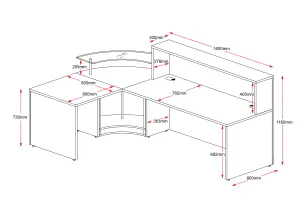 RL Flow Reception Counter thumbnail 4