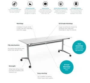 OL Uni Flip Table Frame thumbnail 8