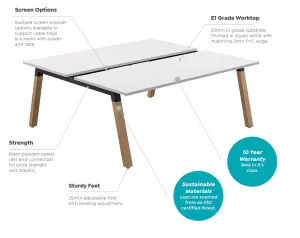 OL Plantation Coffee Table in White Worktop thumbnail 5