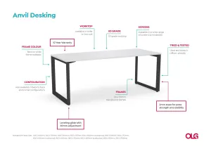 OL Anvil 120° Corner Workstation thumbnail 3