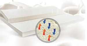 Prince Mattress SH2080 (Soft) thumbnail 4