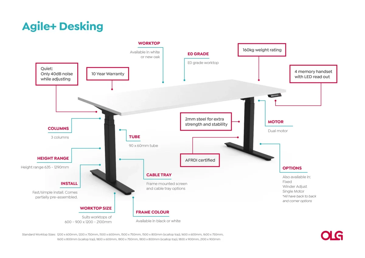OL Agile Motion+ Electric Height Adjustable Shared Desk – White Top Black Frame