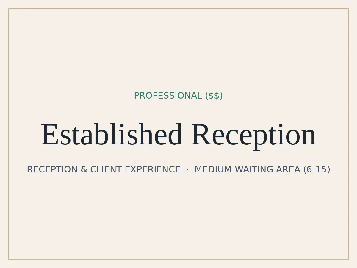 Established Reception