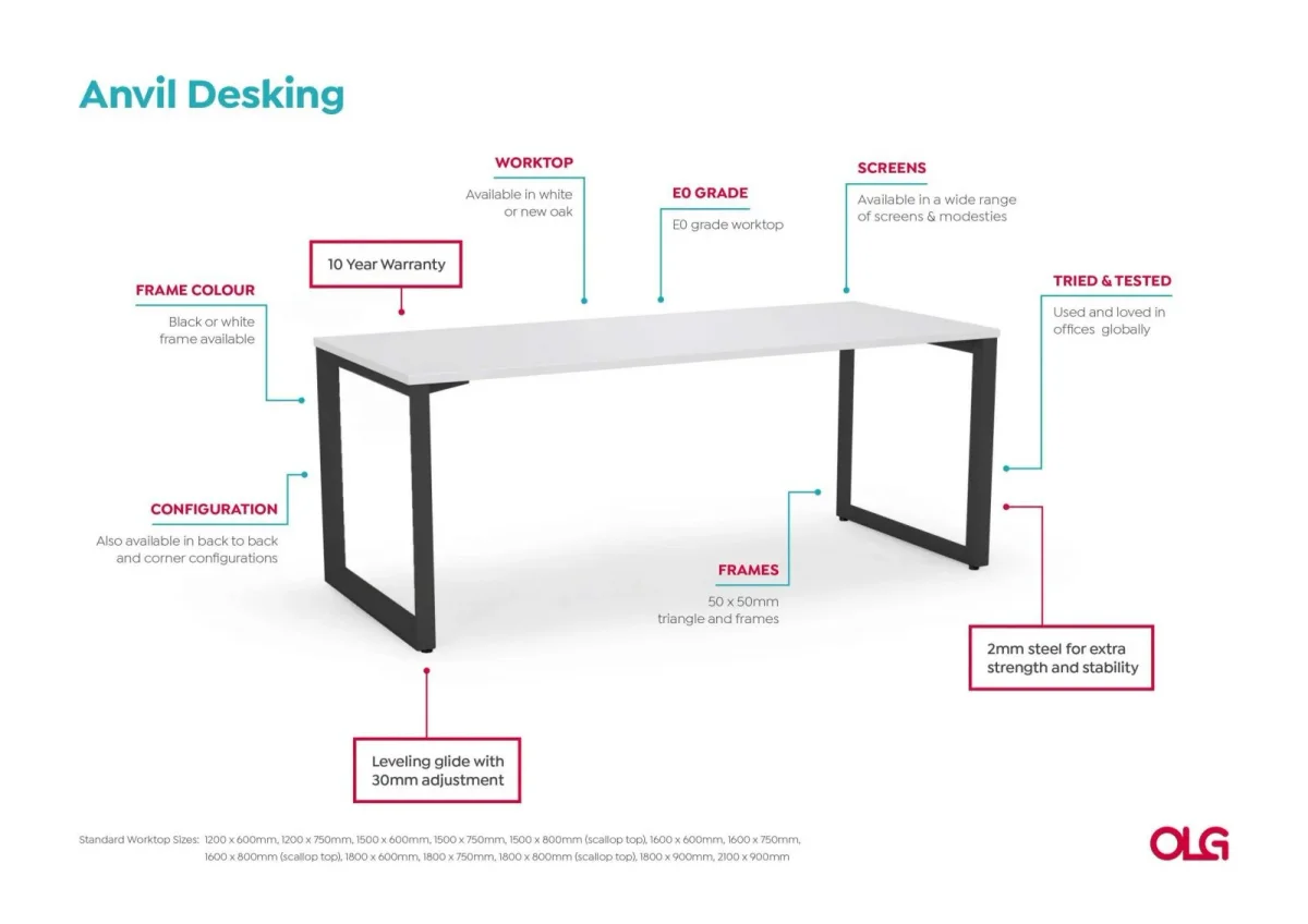 OL Anvil Desk Frame to Suit 2 Worktops
